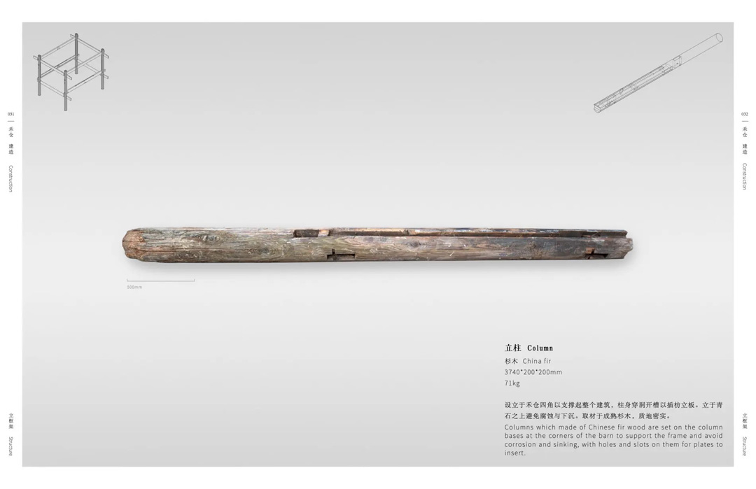 禾仓调研 Barn Survey & Research