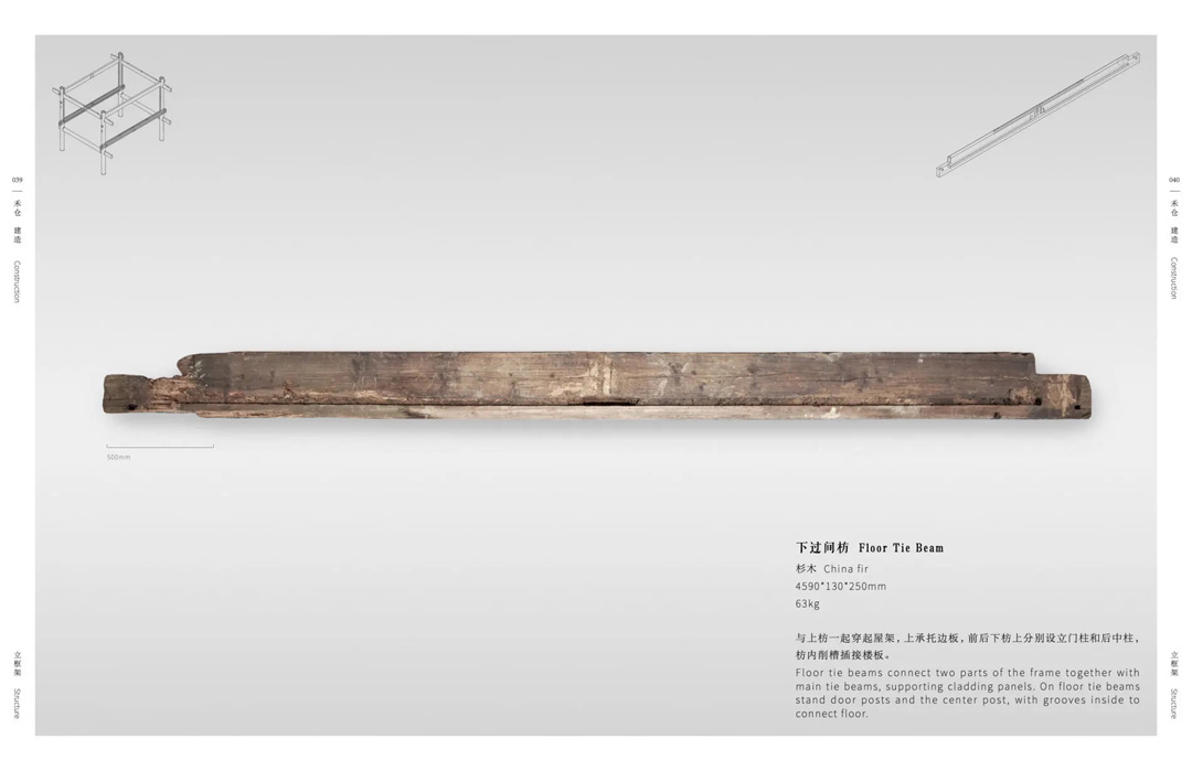 禾仓调研 Barn Survey & Research