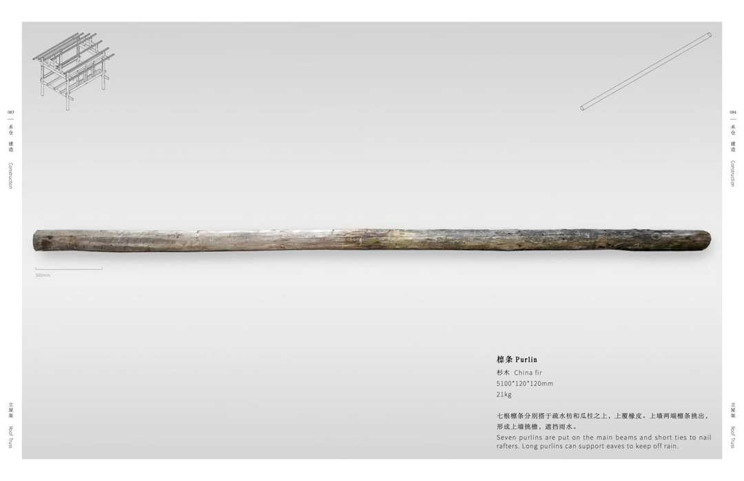 禾仓调研 Barn Survey & Research
