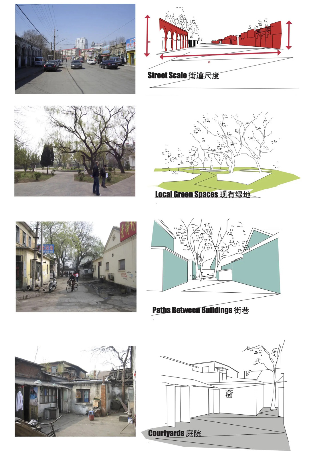 秦皇岛开滦路历史街区 Qinghuangdao