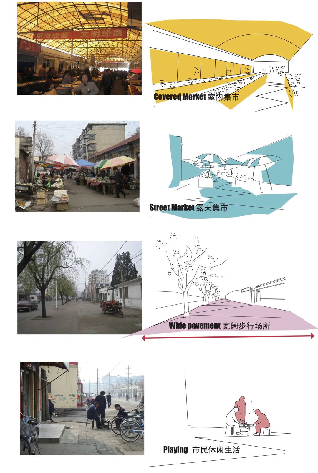 秦皇岛开滦路历史街区 Qinghuangdao